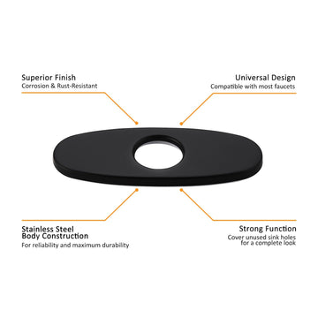 Faucet Deck Plate Escutcheon for 1-Hole Faucet Installation Matte Black Finish